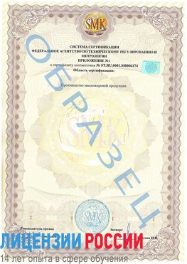 Образец сертификата соответствия (приложение) Гуково Сертификат ISO 22000